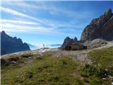 Rifugio Carducci